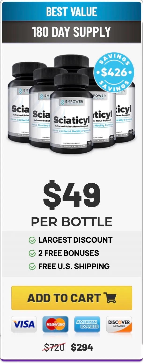 sciaticyl-180-day-supply